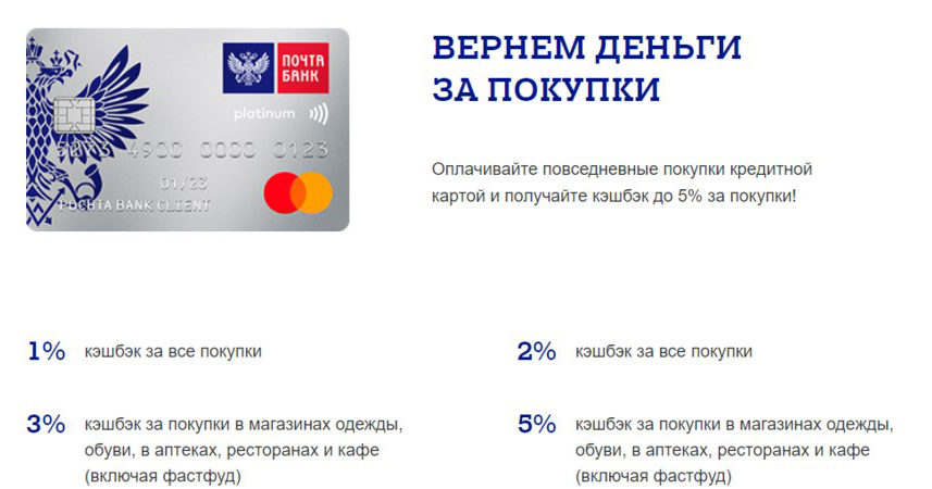 Платежные карты Почта Банка