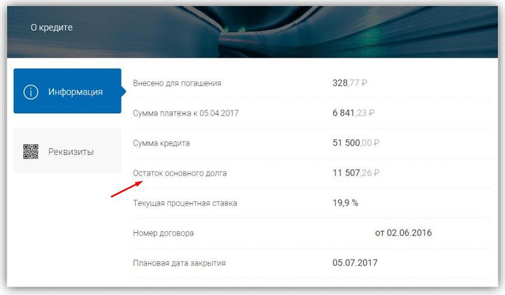 Остаток по кредиту