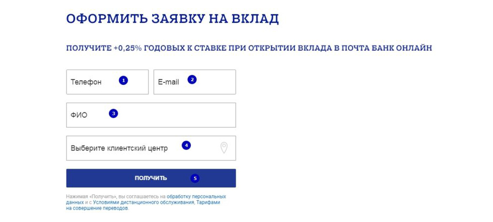 Открытие вклада
