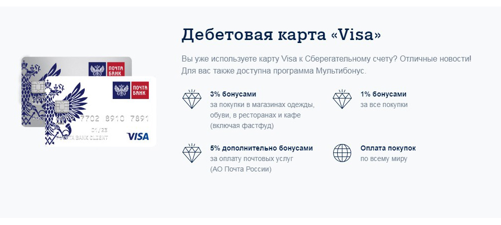 Именная Visa Platinum