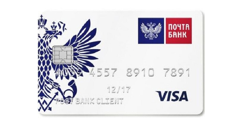 Моментальная карта