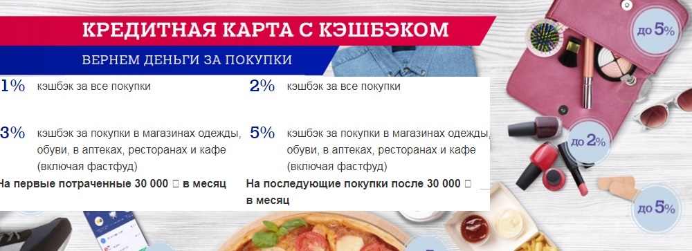 Начисление кэшбэка