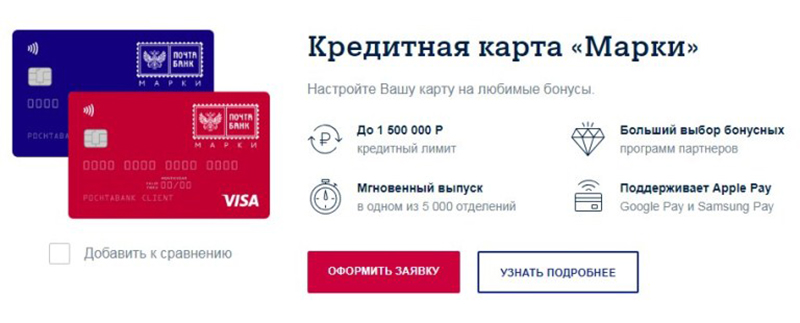 Описание карты