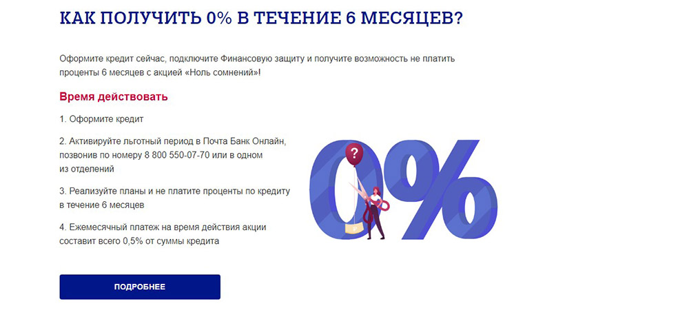 Льготные условия