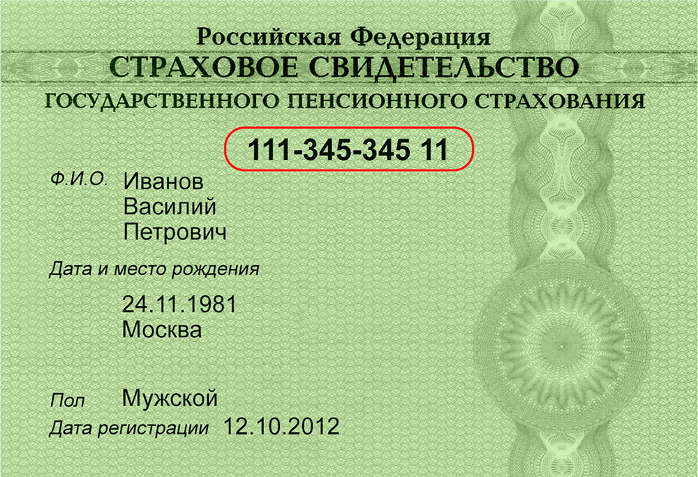 СНИЛС