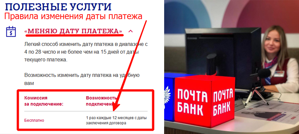 Способы изменения даты платежа