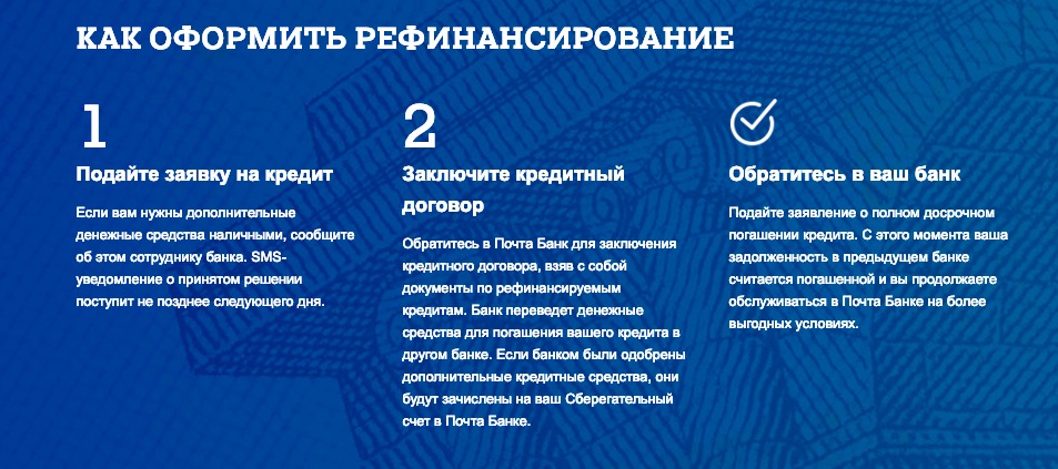 Оформление