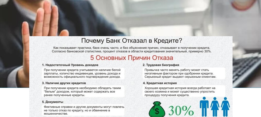 Основные причины отказа