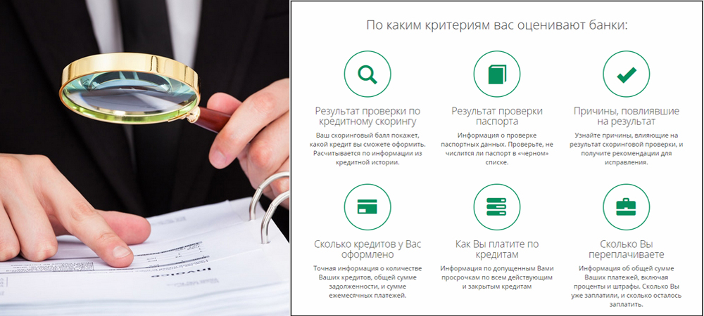Оценка клиента банком