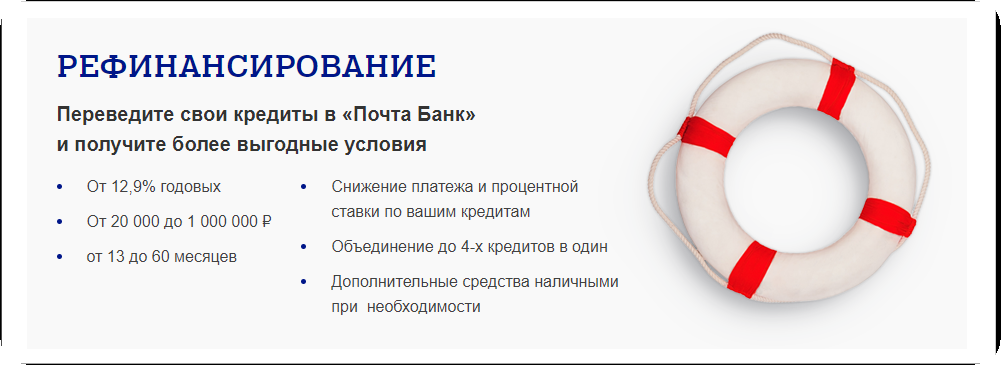 Плюсы рефинансирования ипотеки