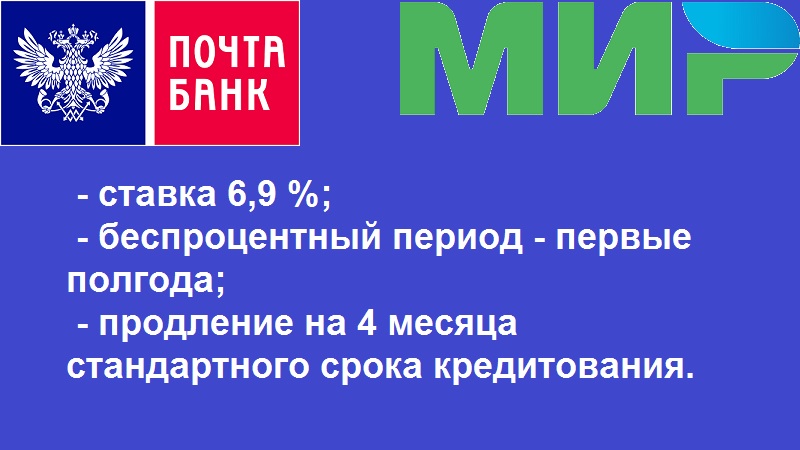 Преимущества займа