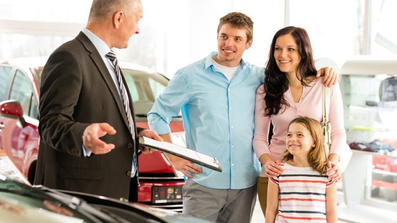 Автокредитование