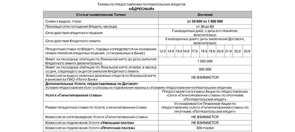 Первый адресный
