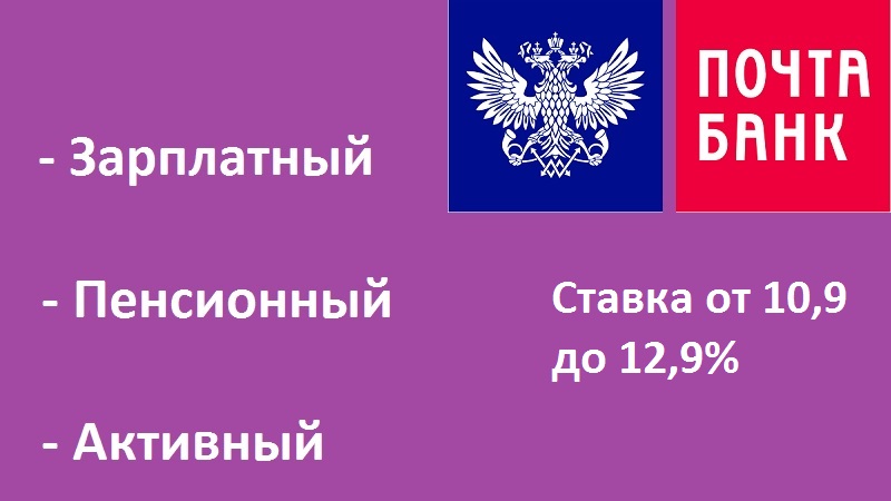 Тарифы для рефинансирования