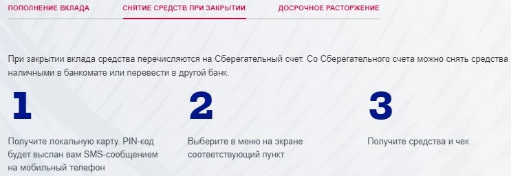 Как работает депозит