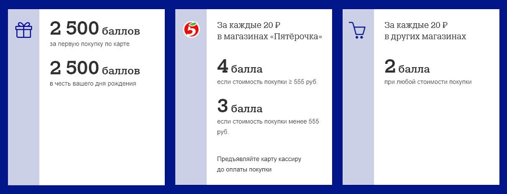 Баллы за покупки