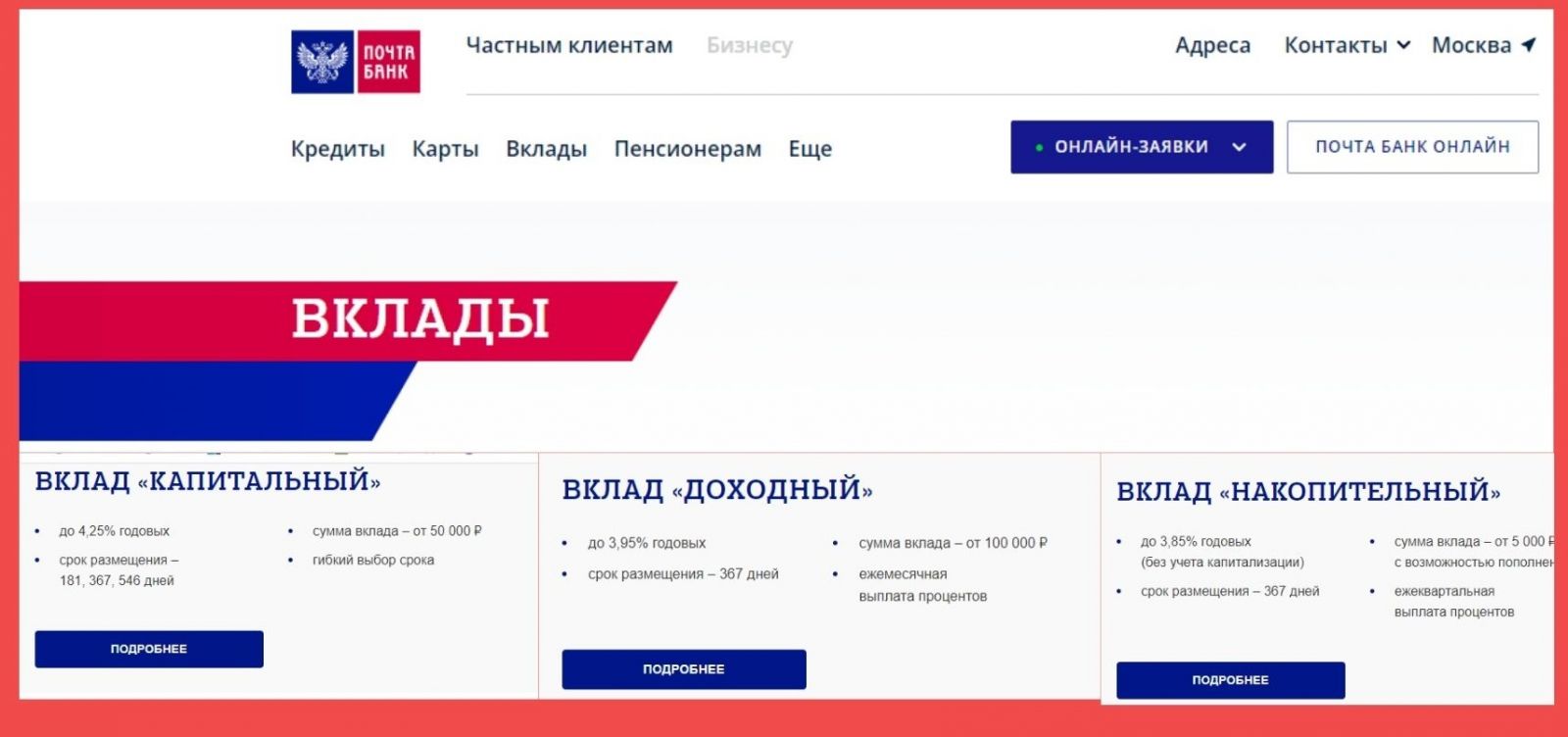 Виды депозитов