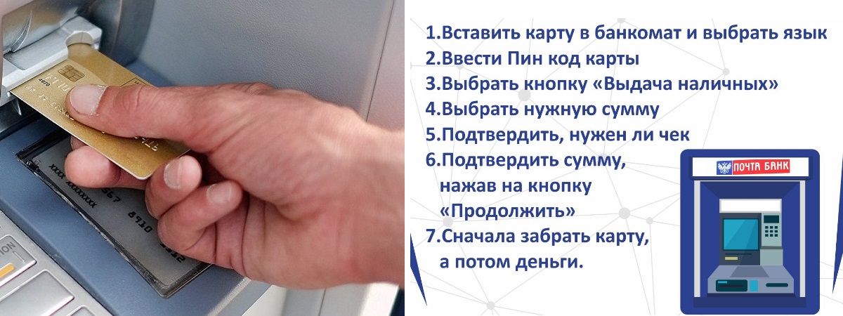 Правила снятия денег