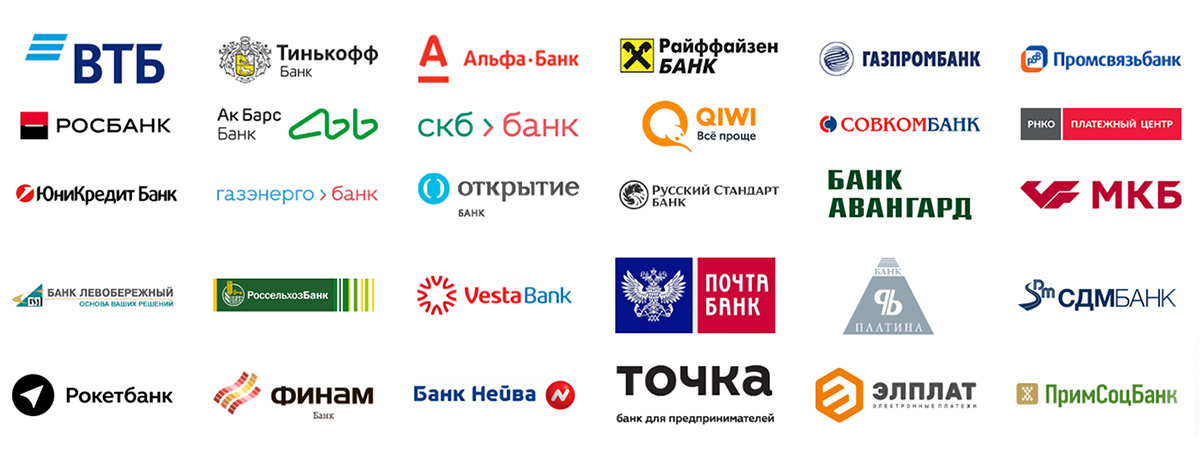 Банки, которые входят в СБП