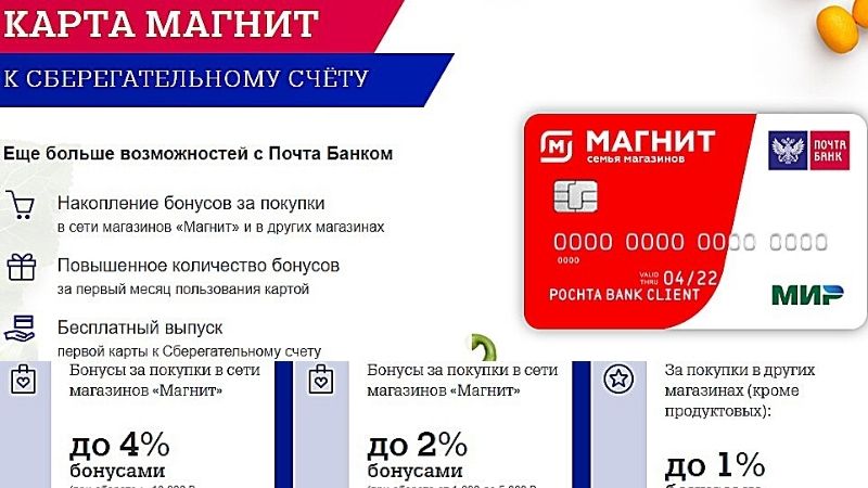 Магнит