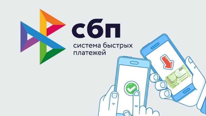 Сервис СБП