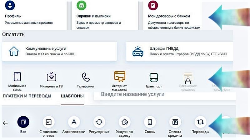 Возможности и преимущества